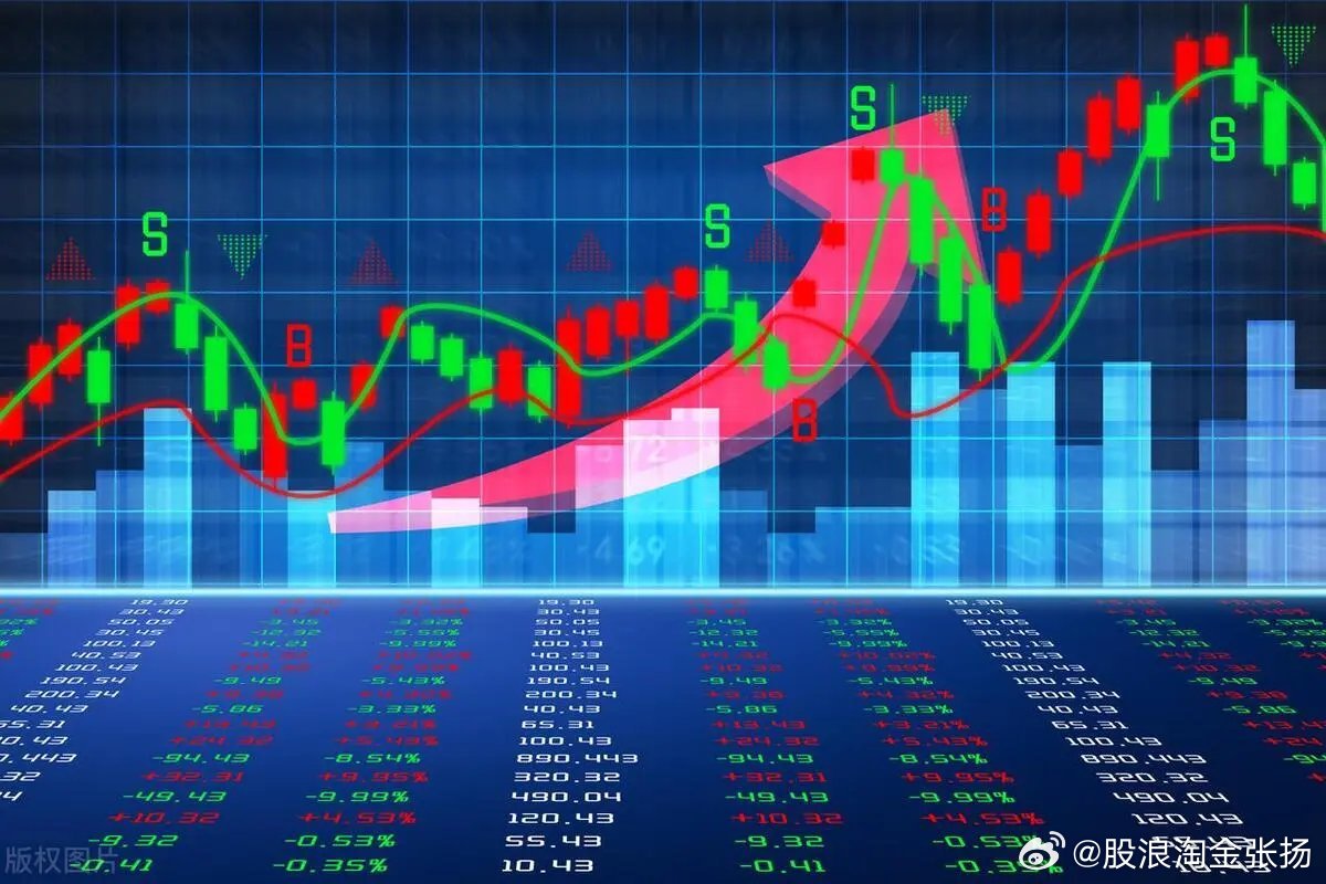 科技引領(lǐng)股市新時代，最新股市動態(tài)解讀與未來財富脈搏掌握