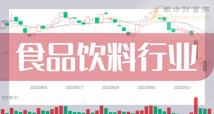 中國上市餐飲企業(yè)，上市餐廳的溫馨日常風(fēng)采展示