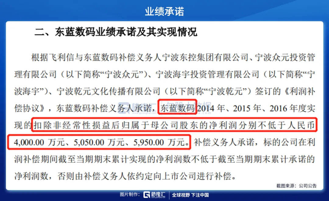 飛利信上市背后的故事，一家人的溫馨日常與友情的力量見證上市之路