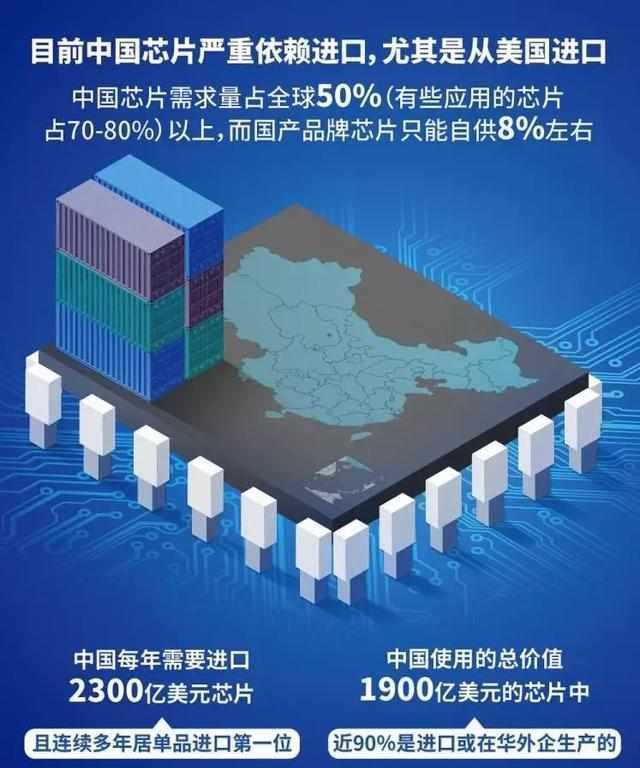 我國芯片技術(shù)最新進(jìn)展，家庭溫馨日常與大國的芯片傳奇