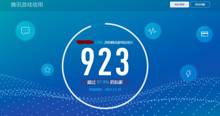 信用評(píng)分更新的重要性及其影響，一種觀點(diǎn)解析