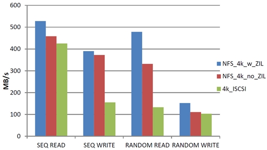 小巷深處的秘密，高效存儲500噸洋蔥的新奇方法與技巧