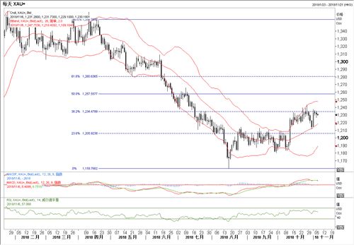 美國最新選舉形勢圖，變化、學(xué)習(xí)與自信的力量展現(xiàn)選舉走向