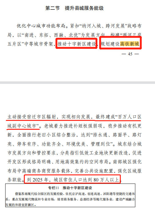 江蘇沭陽(yáng)高鐵最新動(dòng)態(tài)更新