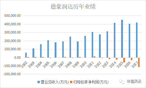德豪潤達(dá)最新動態(tài)揭秘，小巷特色小店的獨特魅力與隱藏寶藏。