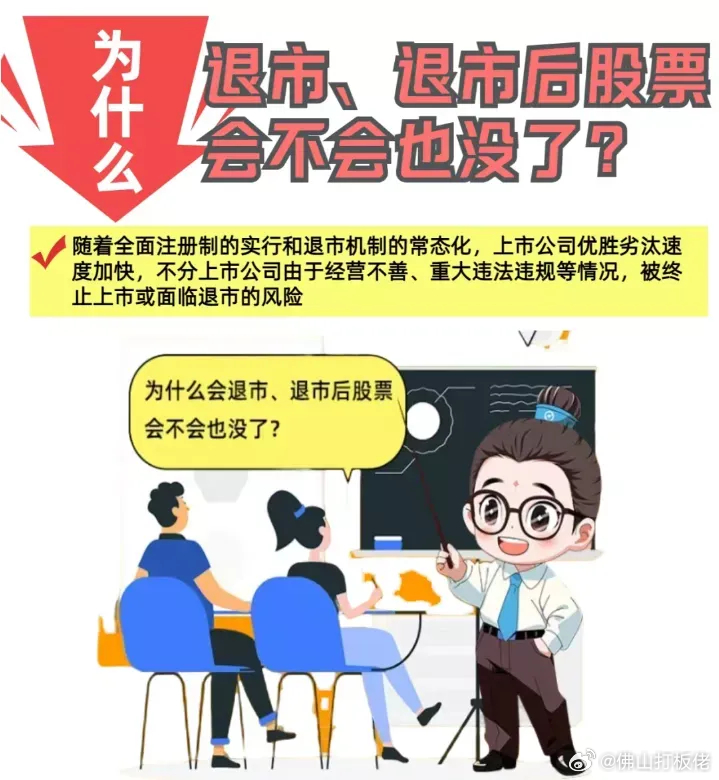 科技引領(lǐng)新時(shí)代的股票退市新紀(jì)元，解析退市流程與機(jī)制