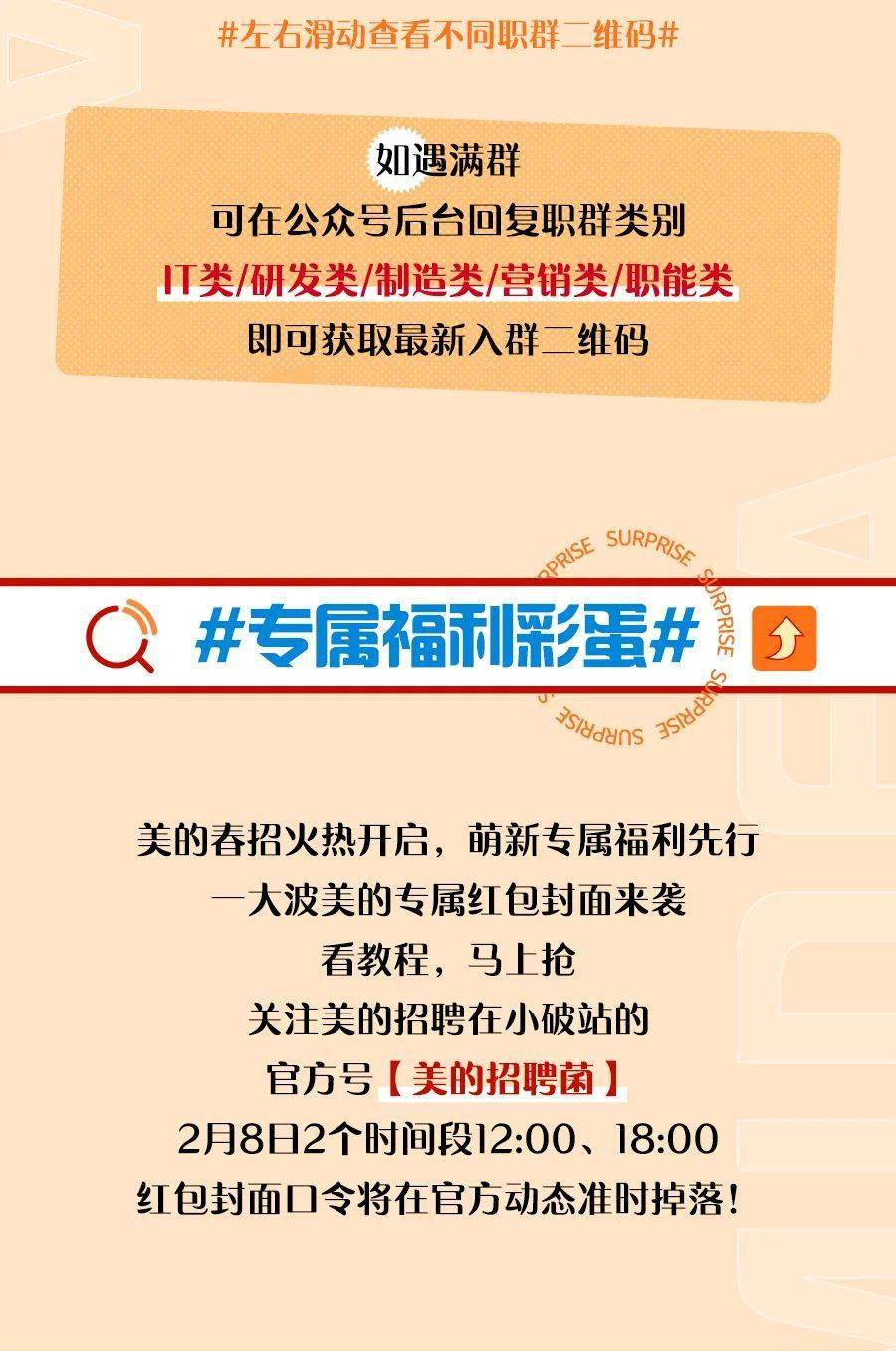 美的學(xué)校招聘資訊更新，科技引領(lǐng)未來，教育升級再啟航