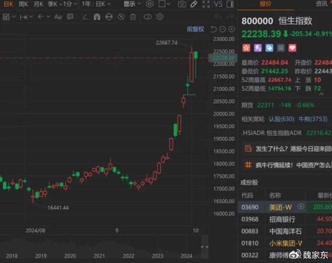 晨風(fēng)科技股票,晨風(fēng)科技股票，投資價(jià)值的深度解析