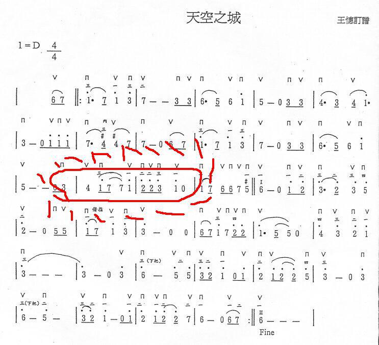 重音口琴價(jià)格，自然美景之旅的邀請(qǐng)