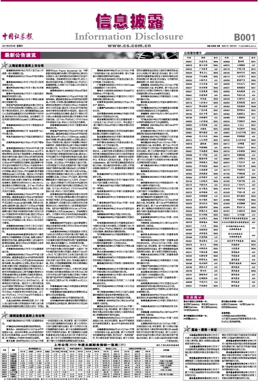 上海證券交易所上市公司名單，變化、學(xué)習(xí)與自信的力量展現(xiàn)風(fēng)采