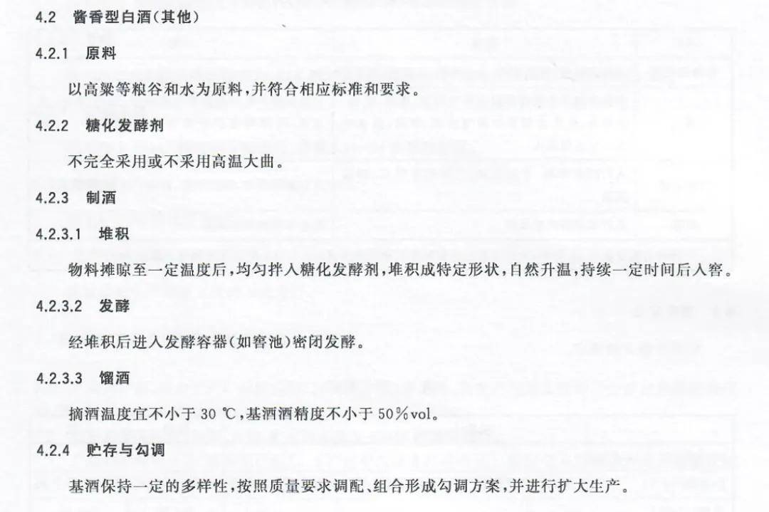 白酒新規(guī)范標(biāo)準(zhǔn)，探尋內(nèi)心平靜的旅行邀請，遠(yuǎn)離塵囂的醉人之旅