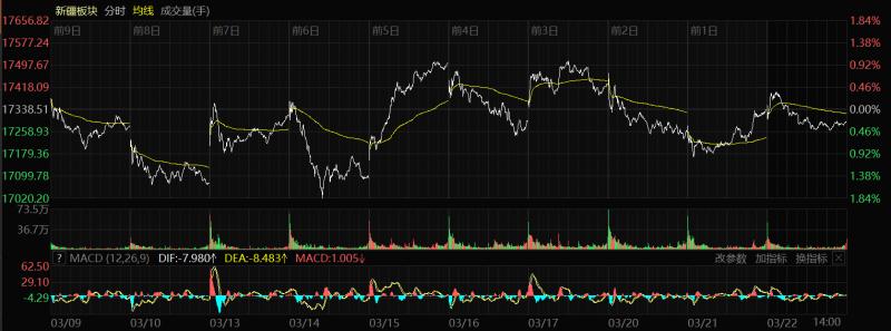 天康生物股票，探究潛力與價值分析