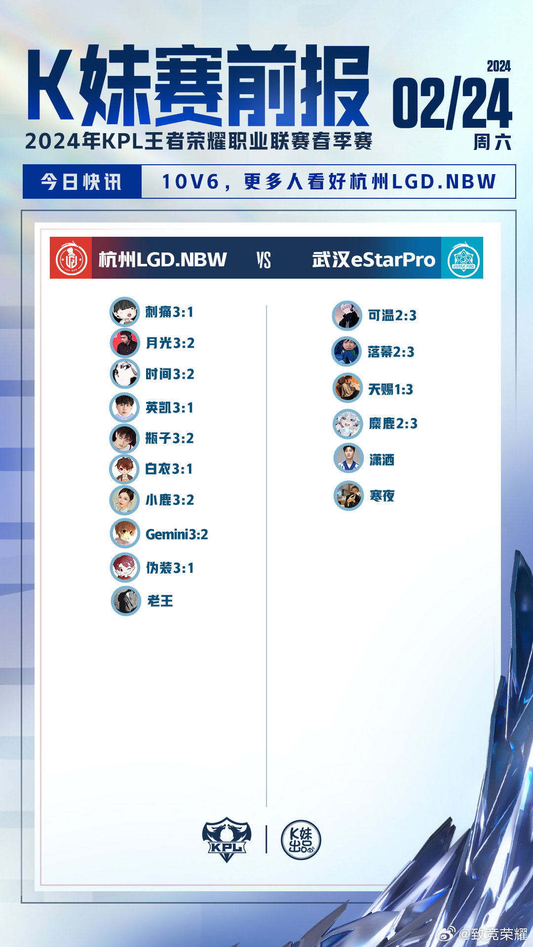 KDW最新資訊，學(xué)習(xí)變革，自信塑造未來之路