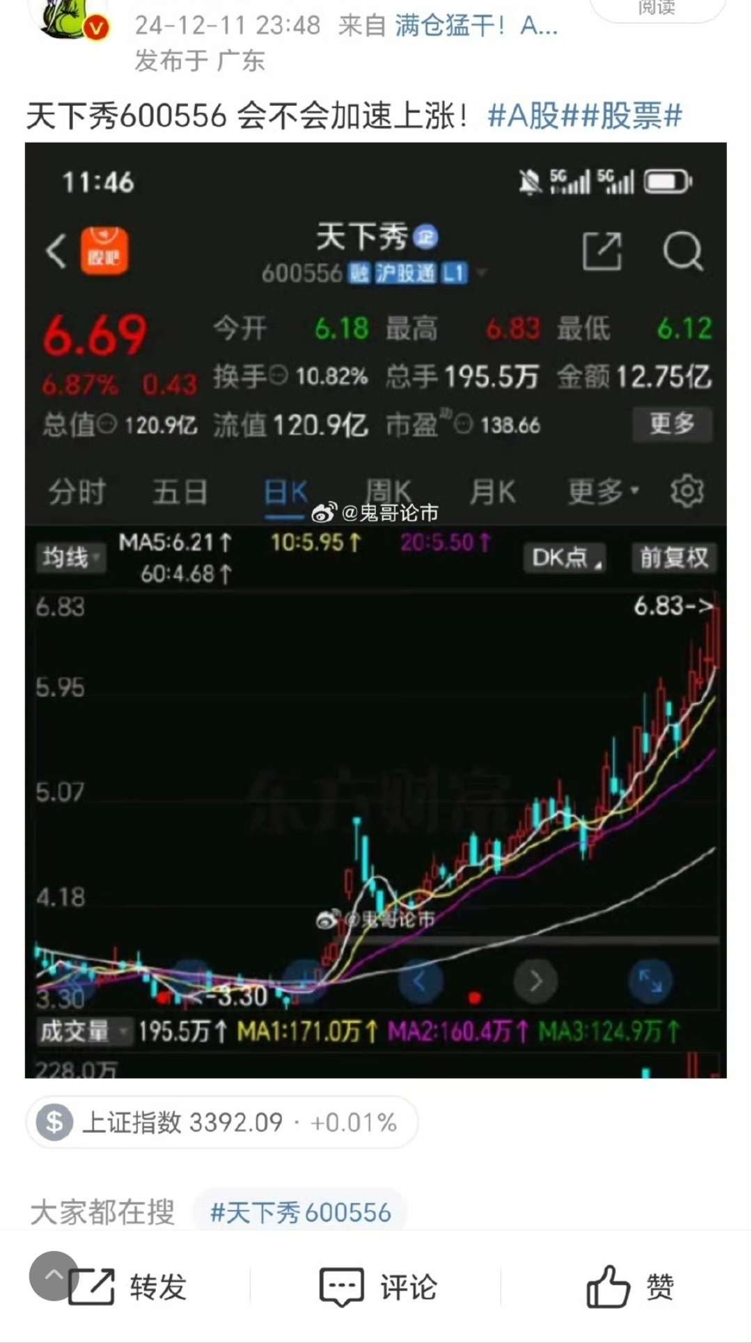 股票天下秀，小巷中的隱秘寶藏大揭秘