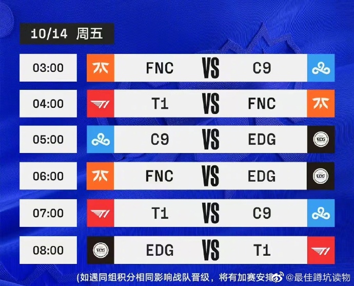 EDG比賽結(jié)果——電競(jìng)愛(ài)好者必看的觀賽報(bào)告