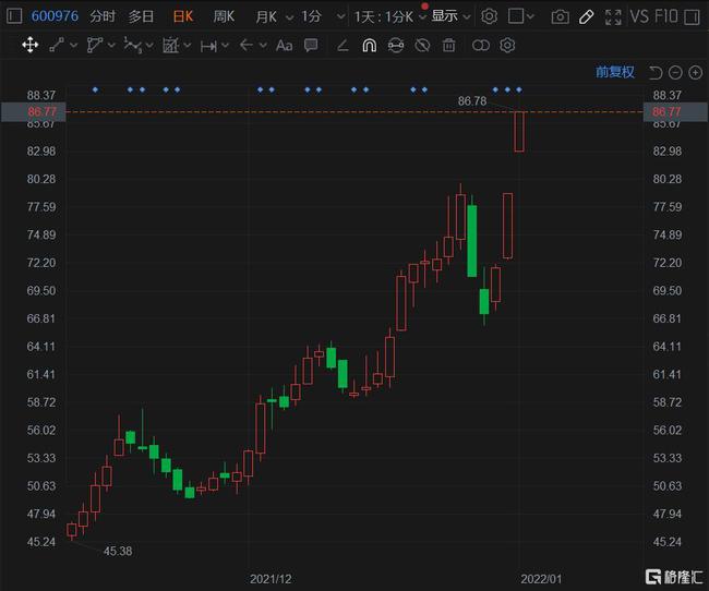 蕊股票，探索股票市場(chǎng)的奧秘與機(jī)遇