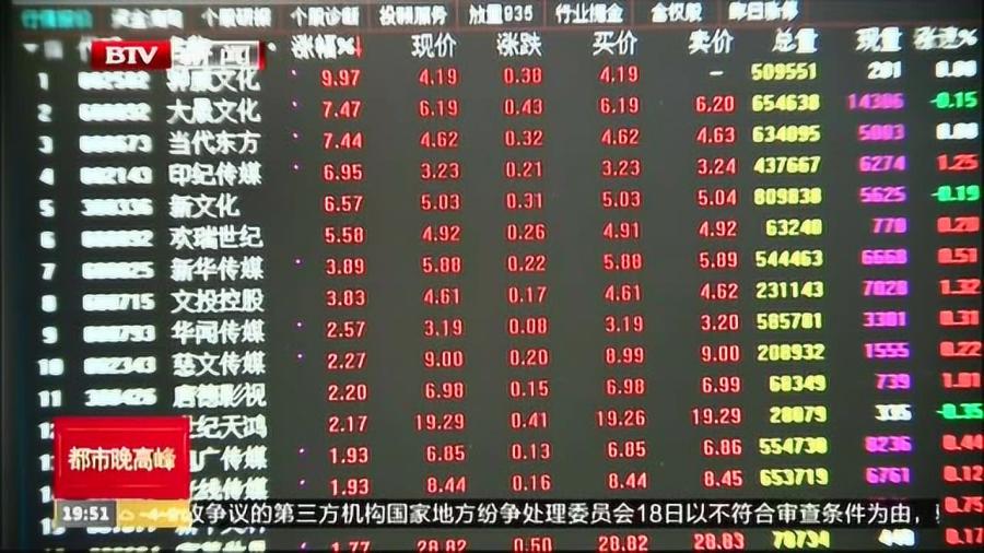 瀘市股票的日常風(fēng)云