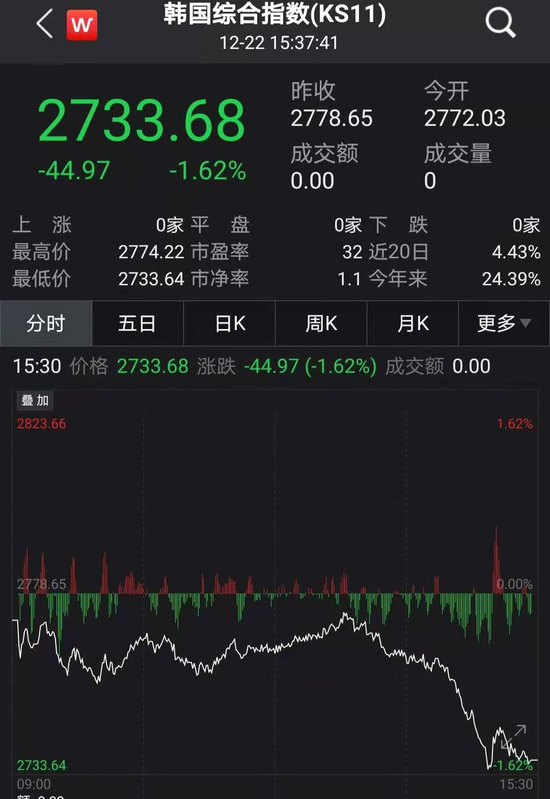 瀘市股票的日常風(fēng)云