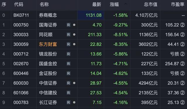 東方財(cái)富網(wǎng)股票行情與小巷特色小店的魅力探索