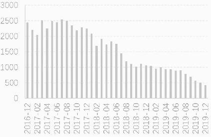 深度解析，601XX股票行情全面解讀