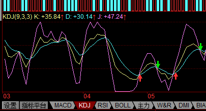股票賺錢之道，歷史背景、時代影響及如何獲利策略解析
