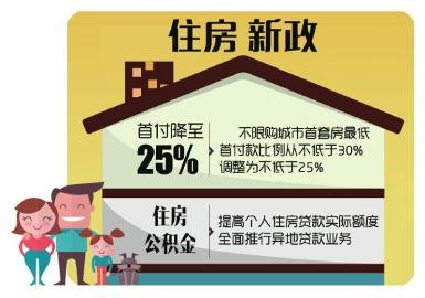 虢鎮(zhèn)租房資訊更新，科技引領(lǐng)智能租房新時(shí)代