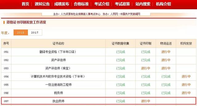 科技重塑認(rèn)證時代，從業(yè)資格證新版樣圖引領(lǐng)未來職業(yè)之旅