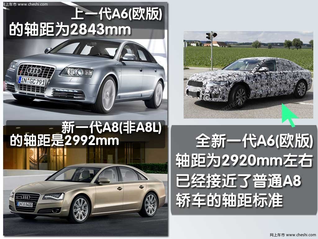 新A6上市時(shí)間及陪伴啟程，愛(ài)的旅程從新A6開(kāi)始