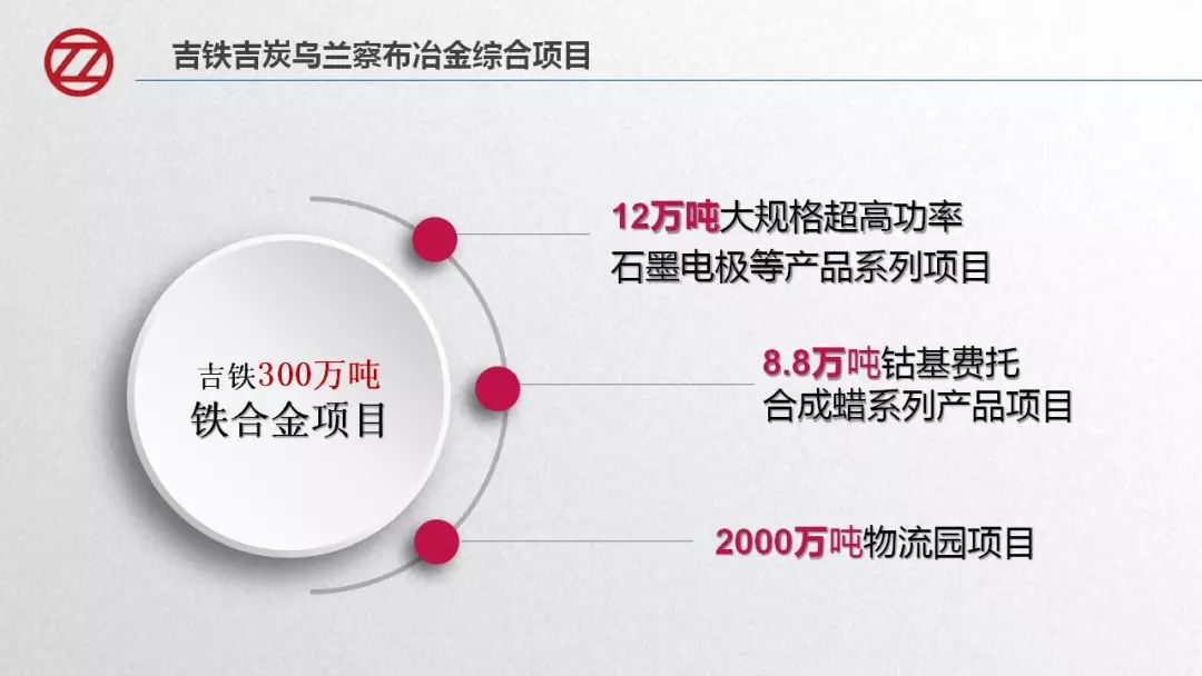 吉林鐵合金豐鎮(zhèn)動態(tài)，鐵骨錚錚，與時俱進的發(fā)展之路