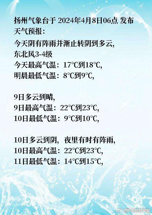 揚(yáng)州天氣預(yù)報(bào)更新，風(fēng)景變化中的學(xué)習(xí)力量