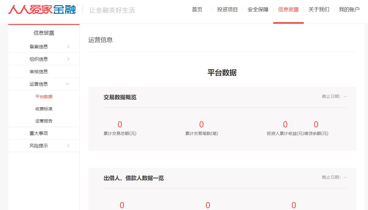 人人愛家金融最新動態(tài)更新，最新消息匯總