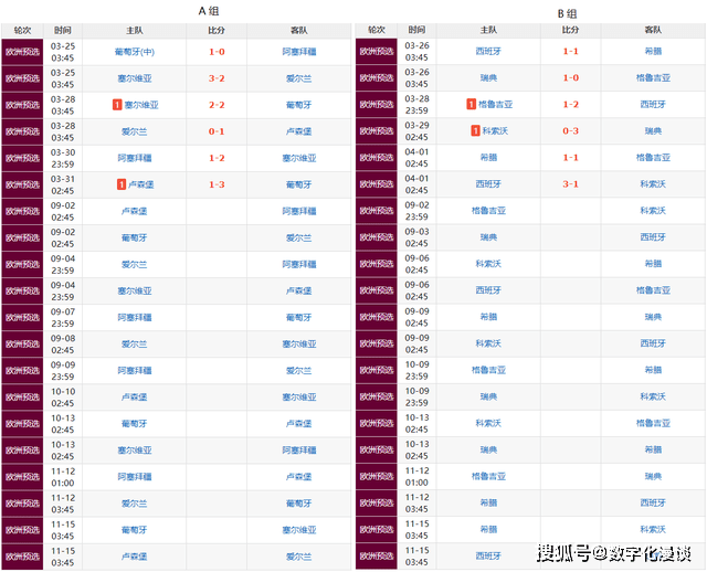 比賽賽程表深度解析與個(gè)人看法分享