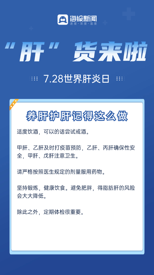 最新肝病資訊匯總