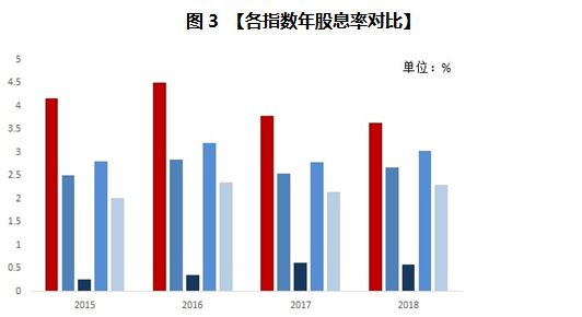 銀行股票投資，背景、事件與地位的深度探究