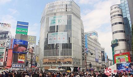 最新交通資訊，駕馭變革，駛向自信成就之路