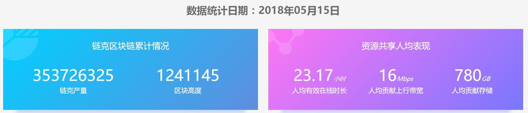 迅雷下載電影網(wǎng)站，科普、體驗(yàn)分享與電影速傳之旅