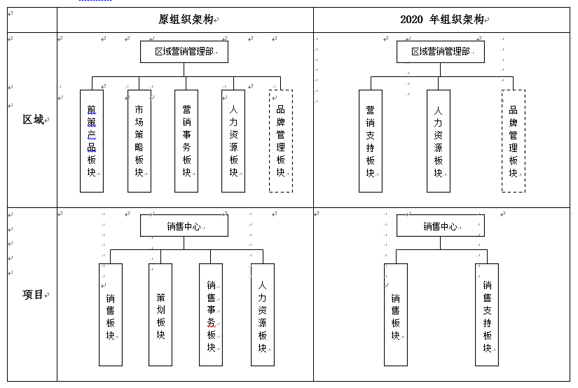 探索小巷中的隱藏寶藏，最新架構(gòu)引領(lǐng)的特色小店之旅