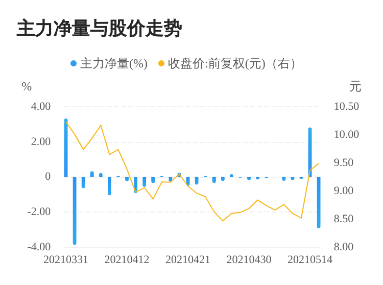 動(dòng)力色資訊深度探討，影響與未來前景分析