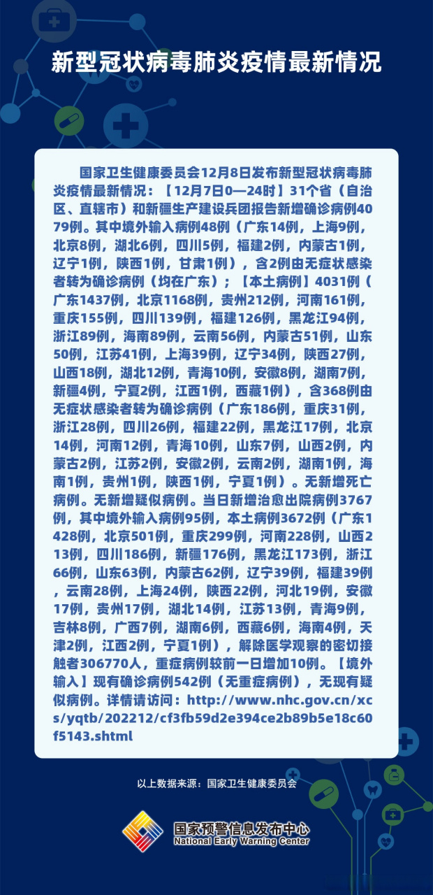 最新新冠狀觀點闡述與分析，深度解析與趨勢預測