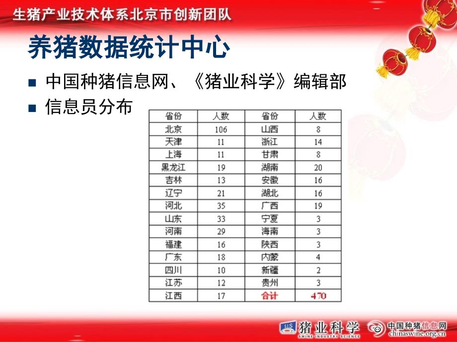 明年養(yǎng)豬行情,未來養(yǎng)豬新紀(jì)元，科技引領(lǐng)養(yǎng)豬行情進(jìn)入新時代