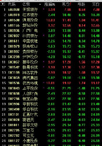 掌握購物秘籍，絕對價格指南