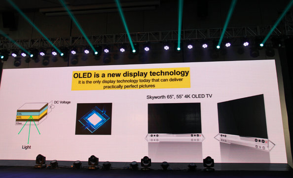 OLED顯示器上市時間及旅行盛宴探索，靜待啟程時刻！