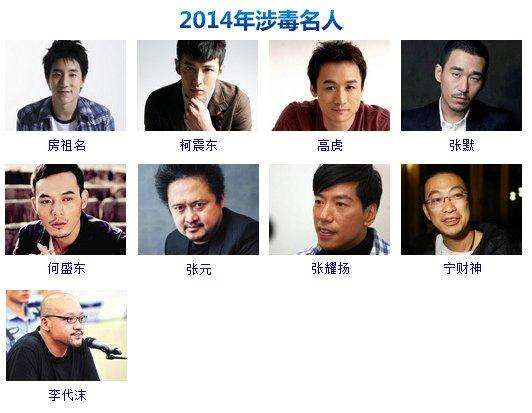 明星吸毒圖片，深度探討與反思