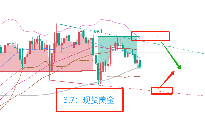 最新黃金投資策略深度解析與獨(dú)到見解