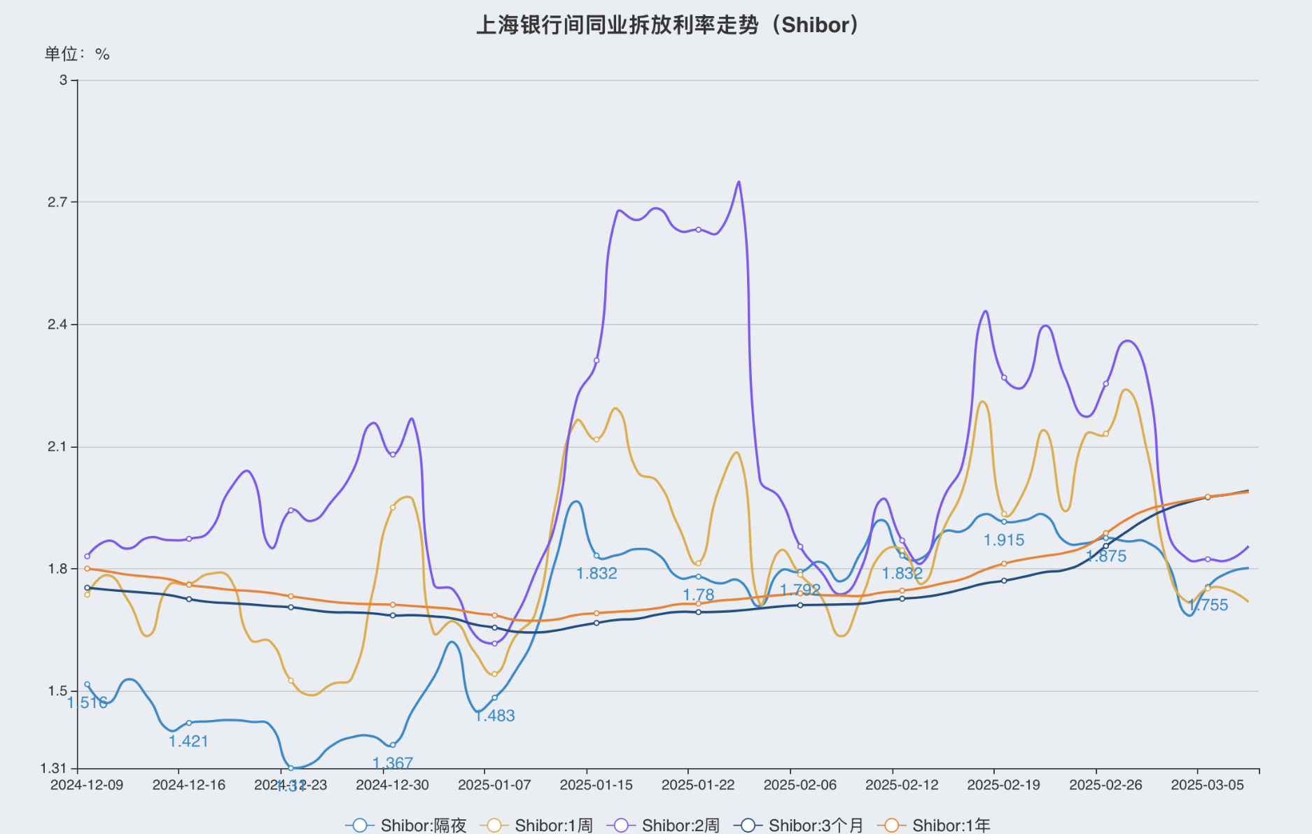 經(jīng)濟背景下的科技新星，引領(lǐng)未來的高科技產(chǎn)品體驗之旅