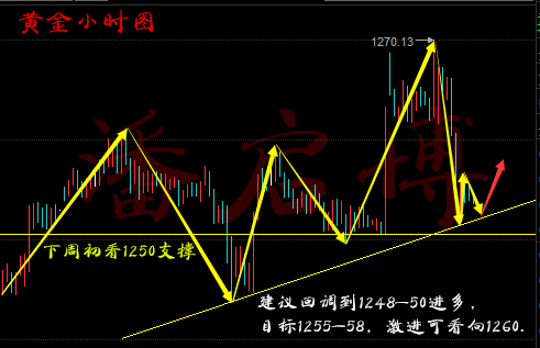 智能生活引領(lǐng)未來，全新高科技產(chǎn)品行情評析！