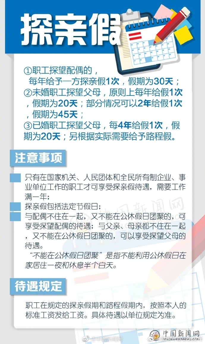 最新職工探親假政策，心靈之旅，擁抱自然美景的時光