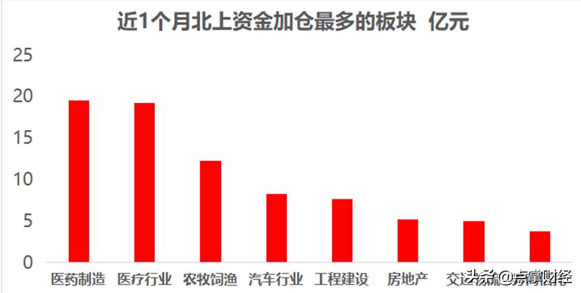 科技新星引領(lǐng)投資革命，股票金股成為先鋒之選