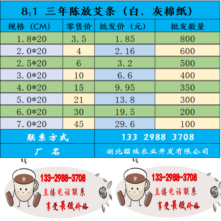 艾草價格揭秘，探尋艾草價值，感受友情的溫暖
