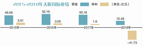 天喔最新資訊，小巷深處的獨(dú)特風(fēng)味揭曉